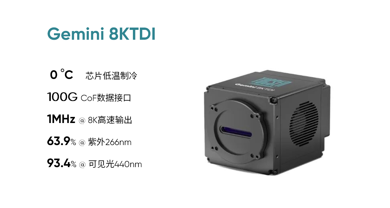 http://www.renhekeji.com.cn/gemini-8ktdi-product/