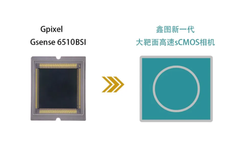 GSENSE6510BSI