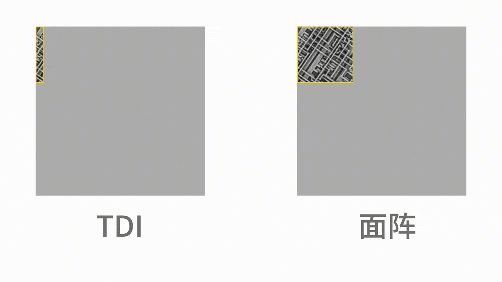 tdi vs area